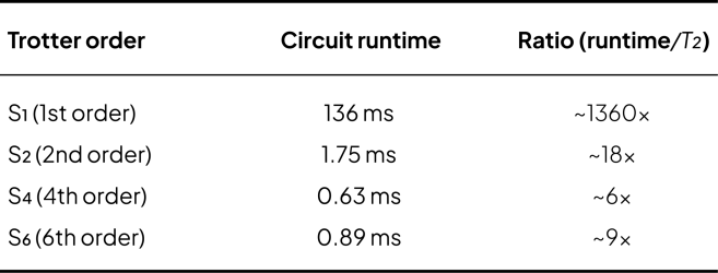 Frame 87455799
