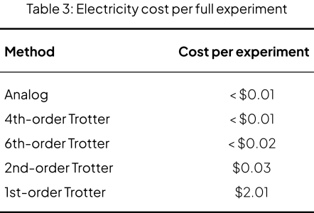 Frame 87455801